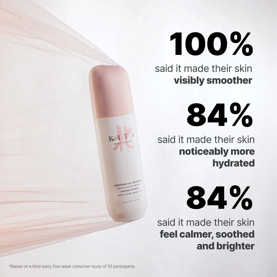 Hydrating Gel Exfoliant