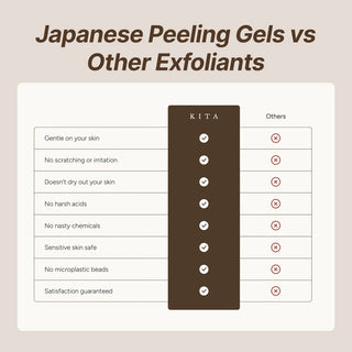 Hydrating Gel Exfoliant